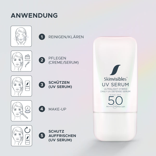 UV SERUM SPF50