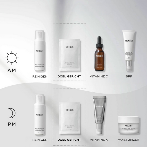 Medik8 Ultimate Recovery Bio-Cellulose Mask | Kalmeren & Hydratatie