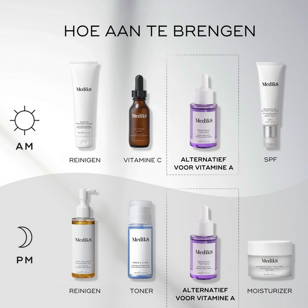 Medik8 Bakuchiol Peptides | Plantaardig Retinol Alternatief