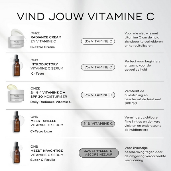 Medik8 C-Tetra Cream | Vitamine C Dagcrème