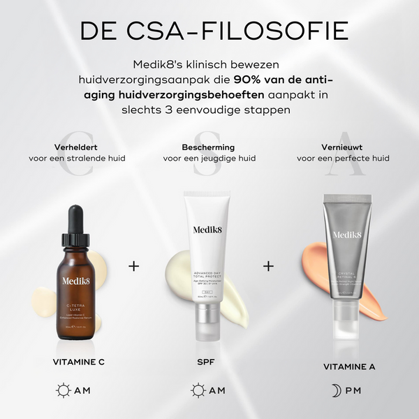 Medik8 Advanced Day Eye Protect | Oogcrème met SPF 30