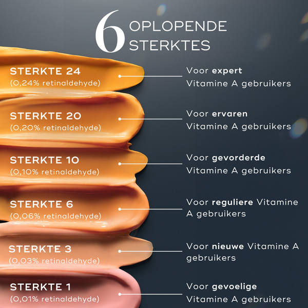 Medik8 Crystal Retinal | Nachtserum met Retinaldehyde