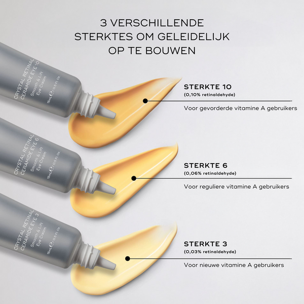 Medik8 Crystal Retinal Ceramide Eye | Nachtcrème voor de Ogen