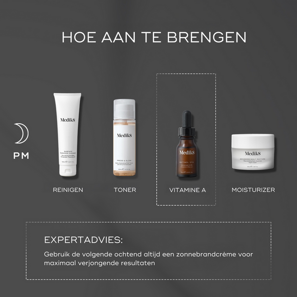 Medik8 Intelligent Retinol 3TR | Verfijnt Zichtbaar Huidtextuur