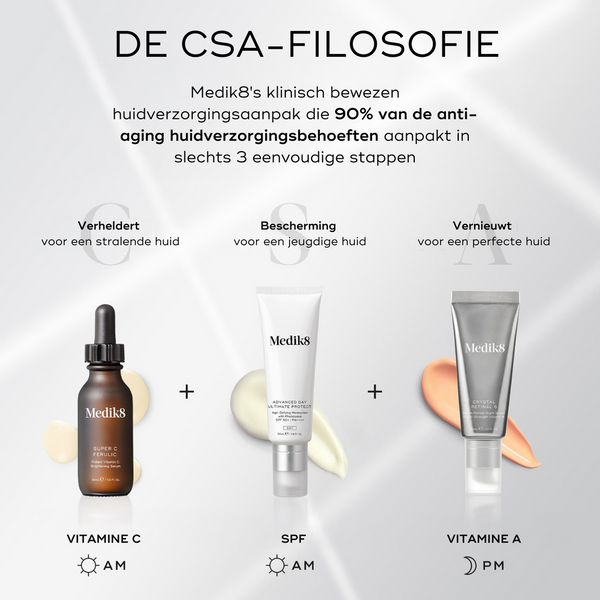 Medik8 Super C Ferulic | Intense Vitamine C Serum