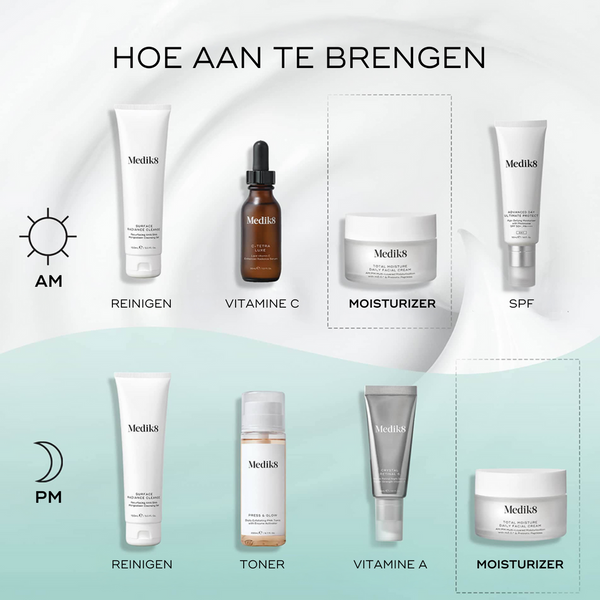 Medik8 Total Moisture Daily Cream Gehydrateerd Huid