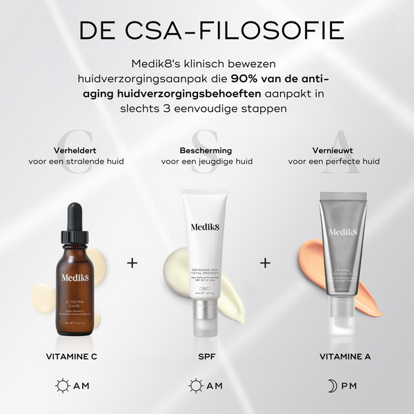 Medik8 Advanced Day Total Protect | Dagcrème met SPF 30