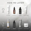 Medik8 Liquid Peptides Advanced MP | Serum tegen Rimpels