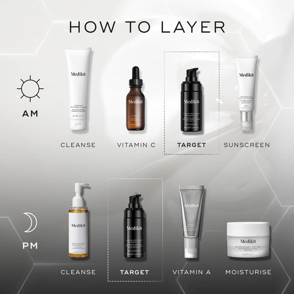 Medik8 Liquid Peptides Advanced MP | Serum tegen Rimpels